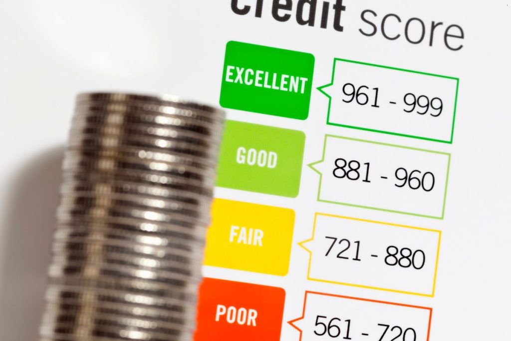 Bankowe linie kredytowe